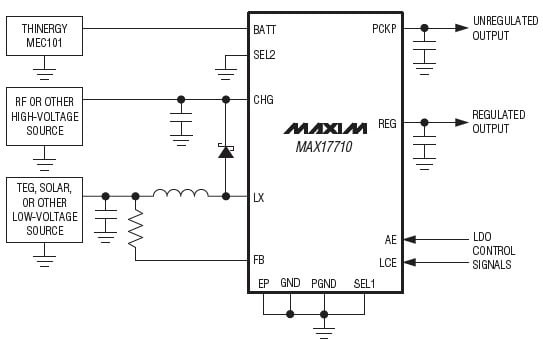 Specialized micro-harvesting ICs such as the Maxim MAX17710 Image of Specialized micro-harvesting ICs such as the Maxim MAX17710