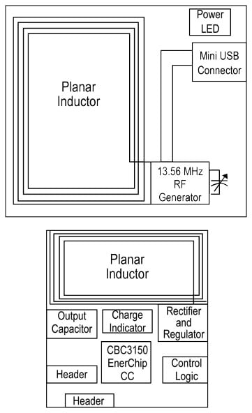 A PC board planar antenna can generate a radiated AC power Image of A PC board planar antenna can generate a radiated AC power