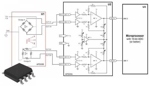 Honeywell's APS00B magnetoresistive sensor Image of Honeywell's APS00B magnetoresistive sensor
