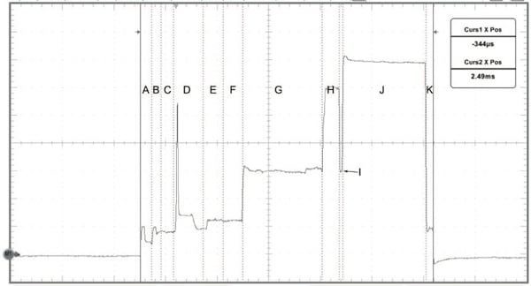 In a wireless sensor application, radio operations Image of In a wireless sensor application, radio operations