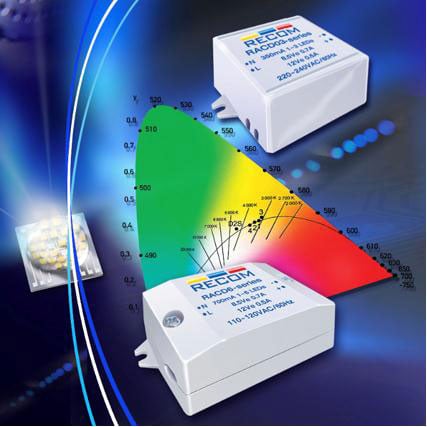 RECOM’s compact AC/DC modules RECOM’s compact AC/DC modules