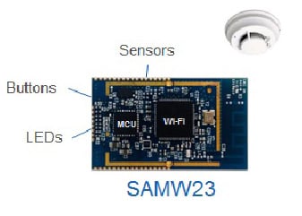 SAM W23 module from Atmel Image of SAM W23 module from Atmel