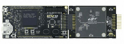 Silicon Labs Zero Gecko Starter Kit Board Image of Silicon Labs Zero Gecko Starter Kit Board