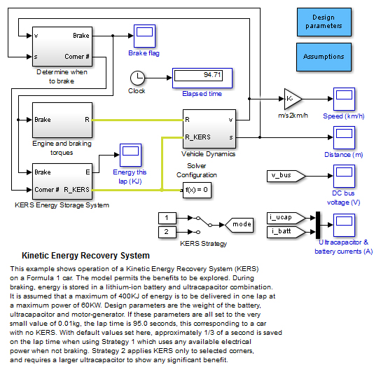 Matlab KERS simulation Image of Matlab KERS simulation