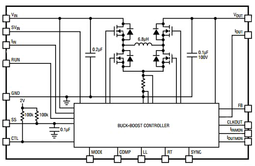 Linear Technology buck-boost µModule regulator LTM8056 Diagram of Linear Technology buck-boost µModule regulator LTM8056