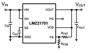 Texas Instruments LMZ21701 input capacitor Image of Texas Instruments LMZ21701 input capacitor
