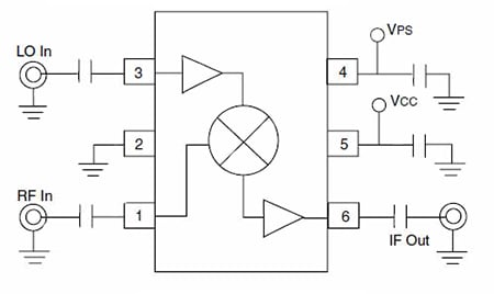 Small SOT363 mixer Image of small SOT363 mixer