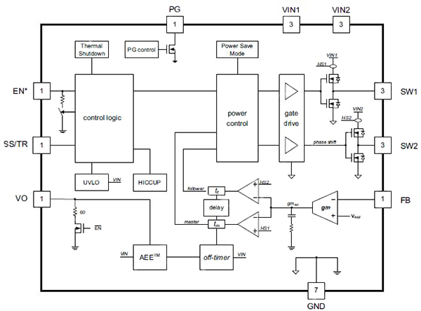 Texas Instruments TPS62180 dual-phase step-down converter Diagrama del convertidor reductor de fase dual de Texas Instruments TPS62180