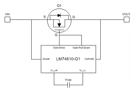 The LM74610-Q1 Smart Diode Controller from Texas Instruments implements a fast-acting, near-ideal diode with no dissipation, and so solves the reverse battery/load dump dilemma. It is placed on each circuit board in the system that has a power rail which may be adversely affected. The LM74610-Q1 Smart Diode Controller from Texas Instruments implements a fast-acting, near-ideal diode with no dissipation, and so solves the reverse battery/load dump dilemma. It is placed on each circuit board in the system that has a power rail which may be adversely affected.