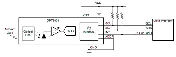 Texas Instruments OPT3001 and a host MCU connections Diagram of Texas Instruments OPT3001 and a host MCU connections