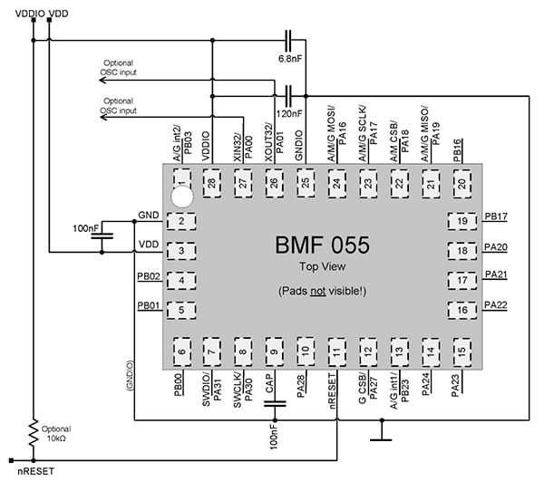 Bosch Sensortec BMF055 Diagram of Bosch Sensortec BMF055