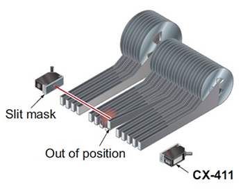 Optical sensing to verify correct alignment Image of optical sensing to verify correct alignment