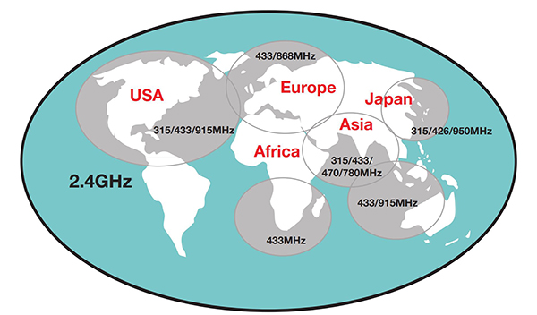 Unlicensed wireless bands around the world Image of unlicensed wireless bands around the world