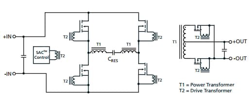 Sine Amplitude Converter (SAC) is Vicor’s proprietary transformer-based series resonant topology. Sine Amplitude Converter (SAC) is Vicor’s proprietary transformer-based series resonant topology.