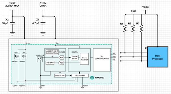 Maxim Integrated MAX30102 module Diagram of Maxim Integrated MAX30102 module