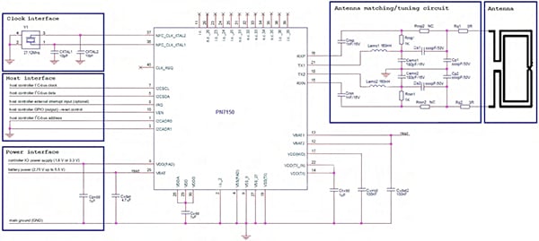 NXP PN7150 (click for full-size) Diagram of NXP PN7150 (click for full-size)