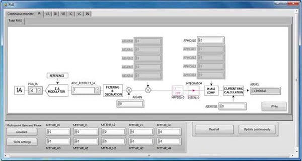 Analog Devices EVAL-ADE9078EBZ evaluation kit software Image of Analog Devices EVAL-ADE9078EBZ evaluation kit software