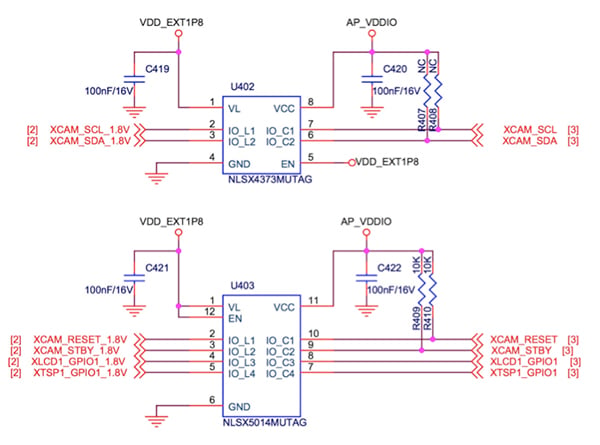 Samsung ARTIK gateway reference designs Diagram of Samsung ARTIK gateway reference designs