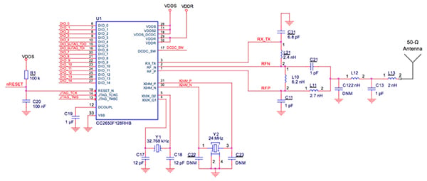 Texas Instruments CC2640R2F Bluetooth 5 SoC (click to enlarge) Diagram of Texas Instruments CC2640R2F Bluetooth 5 SoC (click to enlarge)
