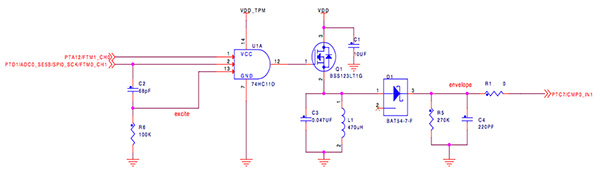 NXP Kinetis L (click for full-size) Diagram of NXP Kinetis L (click for full-size)