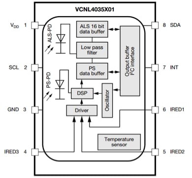 Vishay VCNL4035 can drive up to three external IR emitters Diagrama de VCNL4035 capaz de controlar hasta tres emisores de infrarrojos externos de Vishay