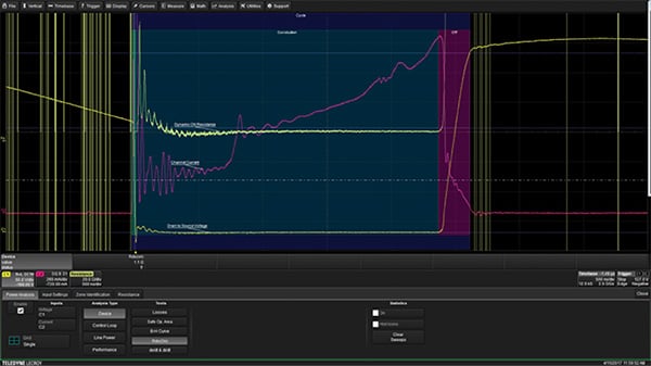 Dynamic ON resistance of a FET Image of dynamic ON resistance of a FET