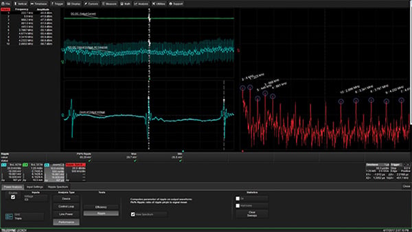Ripple analysis shows output ripple in both the time and frequency domain Image of ripple analysis output ripple in both the time and frequency domain
