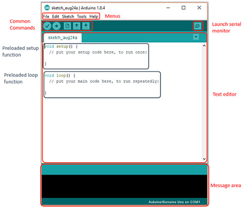 Arduino IDE screen and text editor Image of Arduino IDE screen and text editor