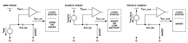 Source phase is used to detect a discharged battery Diagram of source phase is used to detect a discharged battery