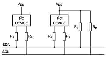NXP pull-up and series resistors on the I²C bus Diagram of NXP pull-up and series resistors on the I²C bus
