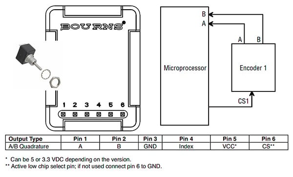 Pin details of the Bourns EMS22Q51-D28-LT4 Diagrama de detalles de pines de Bourns EMS22Q51-D28-LT4