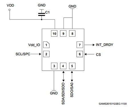 STMicroelectronics LPS22HB pc board layout Diagram of STMicroelectronics LPS22HB pc board layout