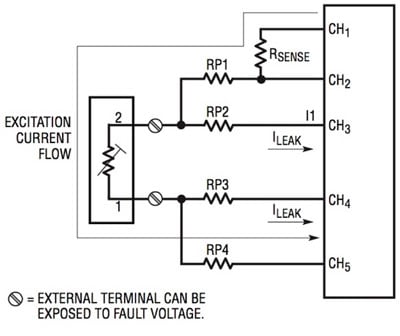 Linear Technology LTC2986-1 adjacent channel Digram of Linear Technology LTC2986-1 adjacent channel