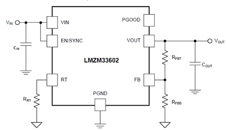 LMZM33602 from Texas Instruments Diagram of LMZM33602 from Texas Instruments