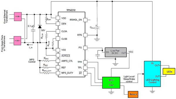 Recommended circuit for a Texas Instruments TPS2372 in a smart lighting application Diagram of recommended circuit for a Texas Instruments TPS2372 in a smart lighting application