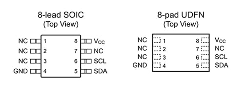 Microchip Technology ATECC608A is an 8-pin cryptographic coprocessor Image of Microchip Technology ATECC608A is an 8-pin cryptographic coprocessor