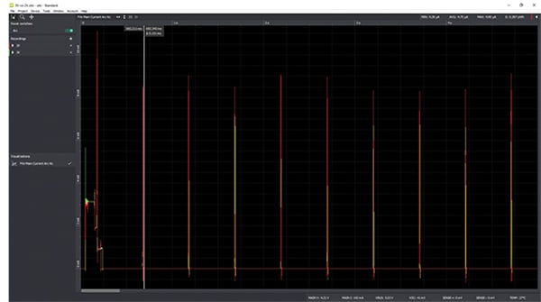 Tracing with the Otii Arc’s otii software Image of tracing with the Otii Arc’s otii software