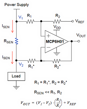 High side current measurement configuration using discrete resistors and an op amp Diagrama de la configuración de medición de corriente de lado alto mediante resistores discretos y un amplificador operacional