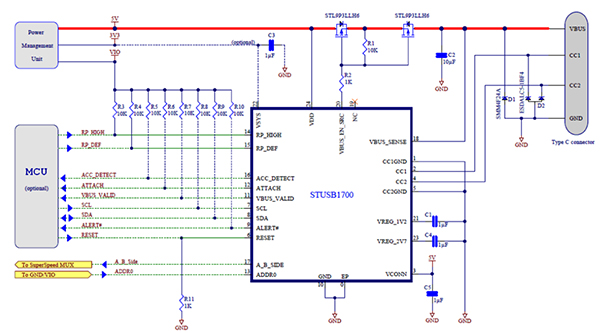 STMicroelectronics STUSB1700 in this circuit is sourcing 3 amps of power (click to enlarge) Diagram of STMicroelectronics STUSB1700 in this circuit is sourcing 3 amps of power (click to enlarge)