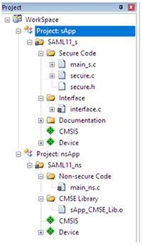 TrustZone multi-project workspace Image of TrustZone multi-project workspace