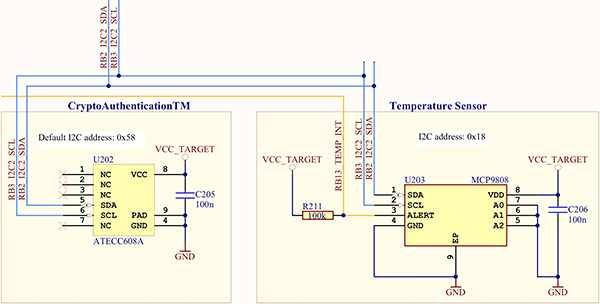 Microchip Technology ATECC608A CryptoAuthentication IC Diagram of Microchip Technology ATECC608A CryptoAuthentication IC