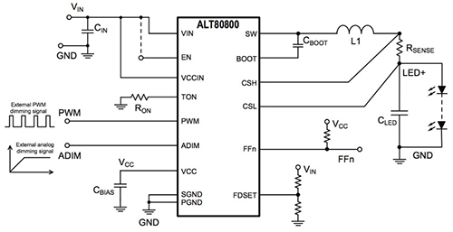 Advanced LED drivers such as the or Allegro MicroSystems ALT80800 Diagram of advanced LED drivers such as the or Allegro MicroSystems ALT80800