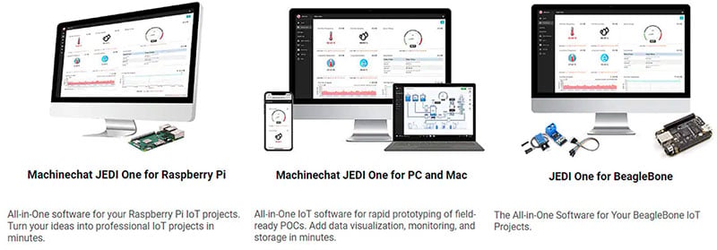 Build Smart(er) Cities Faster With Machinechat JEDI One