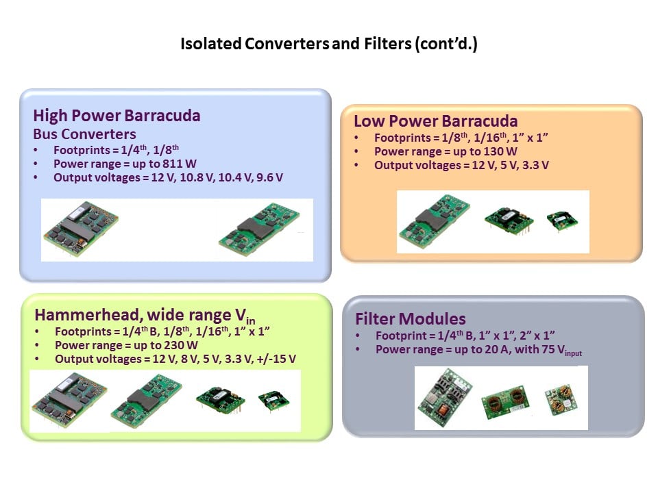 isolated conv barracuda