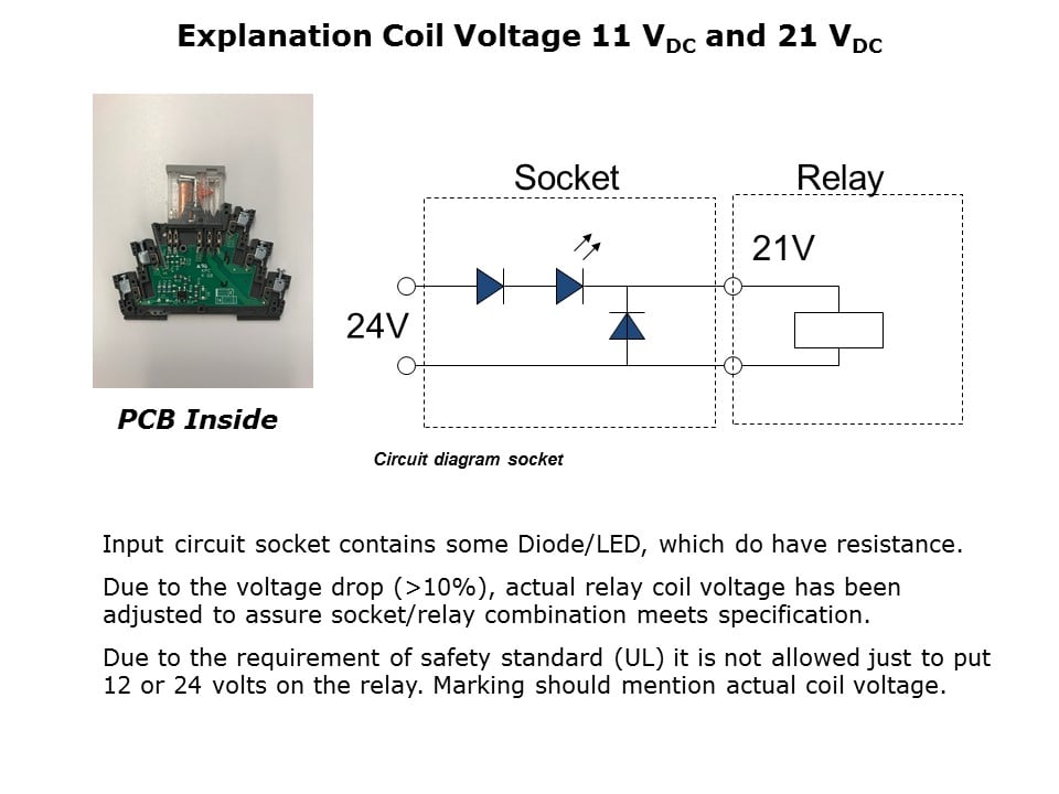 G2RV 6mm Slide 7 Coil Voltage Options