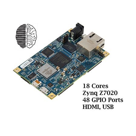 Parallella-16 Embedded Platform Parallella-16 Embedded Platform