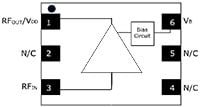 MACOM's Functional Schematic Image of Ma-Com's Functional Schematic