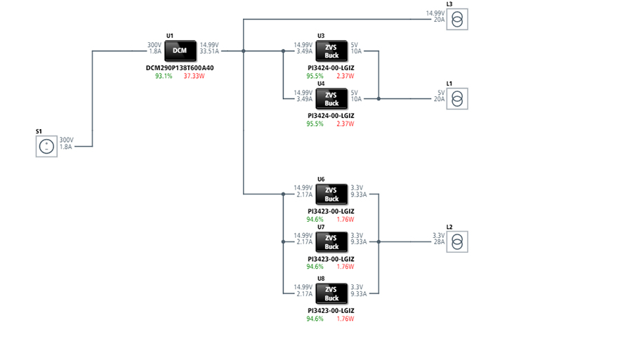 Diagrama del DCM28V de Vicor Diagrama del DCM28V de Vicor