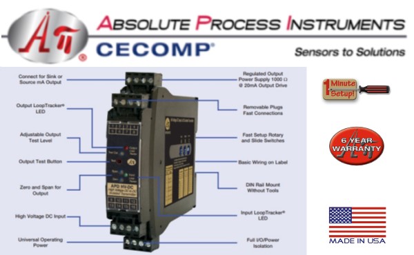 Absolute Process Instruments' APD-HVDC Image of Absolute Process Instruments' APD-HVDC