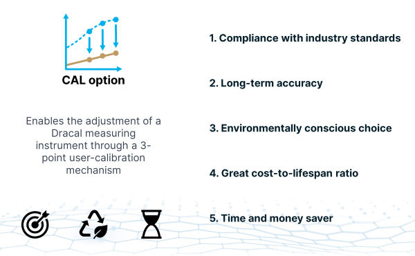 Dracal Technologies' 5 Reasons to Consider the CAL (calibration) Option for Long-Lasting Accuracy Image of Dracal Technologies' 5 Reasons to Consider the Calibration Option for Long-Lasting Accuracy